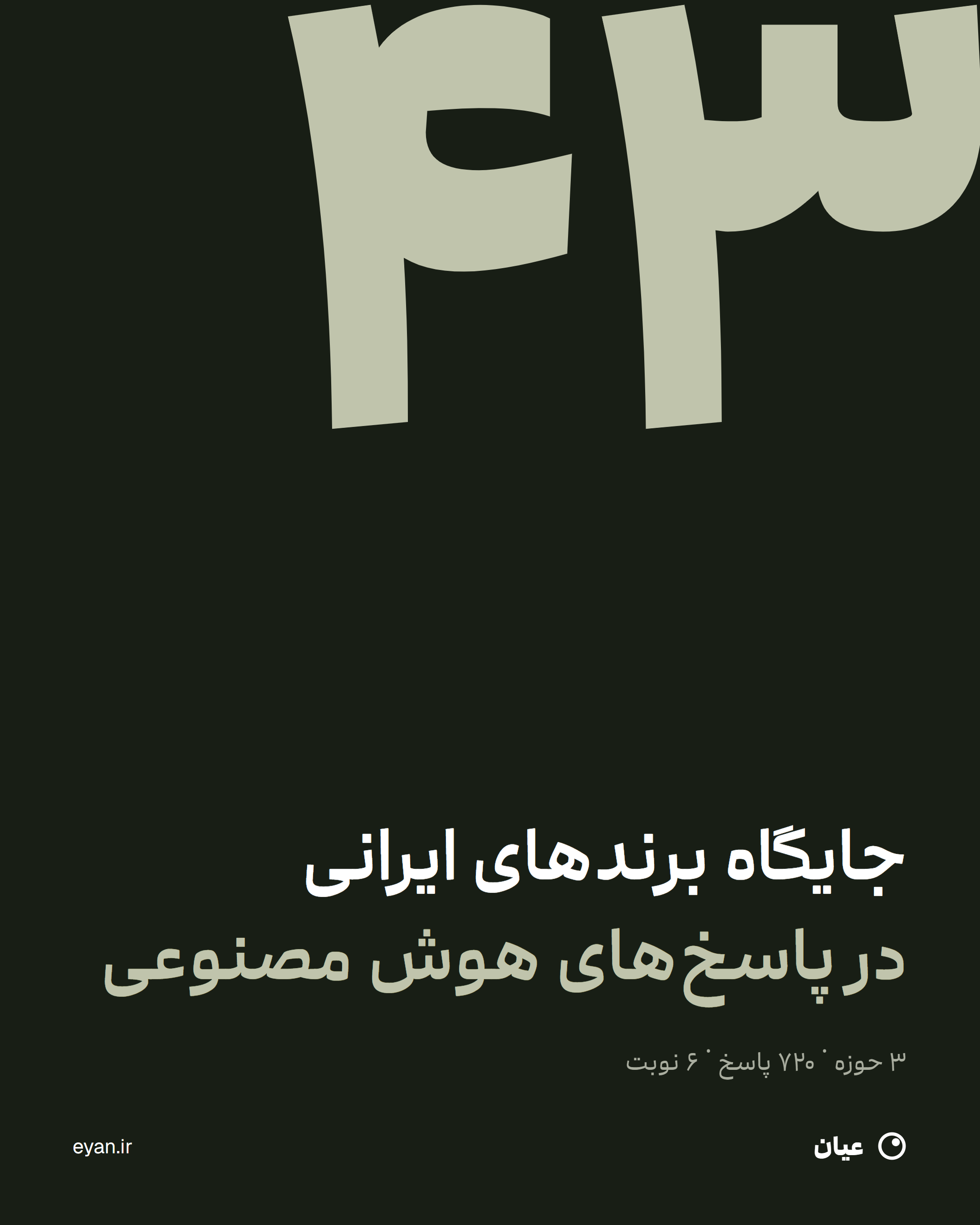 گزارش هفته ۴۳